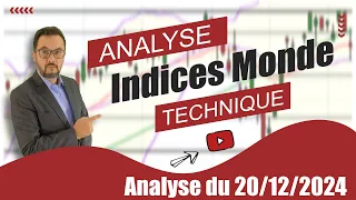 Analyse technique Indices Mondiaux du 20-12-2024 en Vidéo par boursikoter