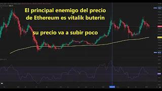 ETHEREUM TE GUSTE O NO 👉 #Vitalikbuterin se cargo el precio de #ethereum #ethusd con la ultima actualizacion