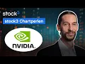 Nvidia Aktie: Kann man schon wieder einsteigen?