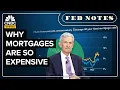 Why Fed Rate Cuts Aren’t Making Mortgages Cheaper