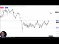 CAD/CHF Analysis: Can the Loonie Break Out?