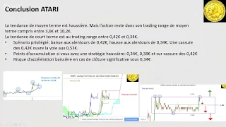 NFTY ATARI et ADTHINK MEDIA: Les sessions "Live!" de Trado