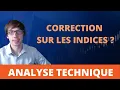 Comment préparer sa semaine en trading ? - Analyse Dax [REUPLOAD HD]