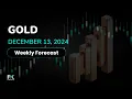 XAU/USD Weekly Forecast, Technical Analysis (Dec 16-20): Gold Rallies but Gives Up Gains