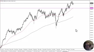 DAX40 PERF INDEX DAX Forecast October 28, 2024