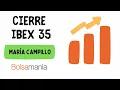 El Ibex rebota hasta los 13.000 puntos y reduce su pérdida semanal al 1,9%