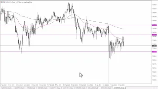 USD/HKD USD/HKD Forecast September 17, 2024