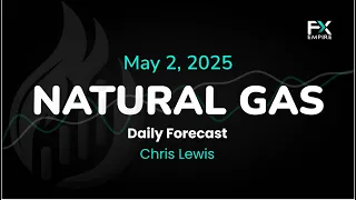 Natural Gas Price Forecast Today, Technical Analysis (May 02): NatGas Tests a Major Barrier