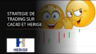 HERIGE 🦕👉Stratégie de trading CAC40 et HERIGE (03/09/21)