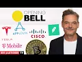 Opening Bell: Bitcoin, Robinhood, Cisco, T-Mobile US, Crocs, Intel, Tesla, AppLovin, Coca-Cola & Co.