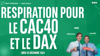 CAC40 INDEX Respiration pour le CAC40 et le DAX - 100% Marchés - matin - 30/12/2024