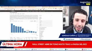 EUR/USD 📺 Negocios TV - El difícil dilema del #BCE. ¿Situación de Estanflación? #lagarde #eurusd