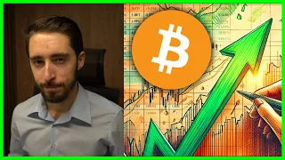 BITCOIN Is It Time To Buy Bitcoin? | What Everyone Is Missing...