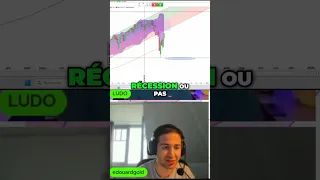 Économie Mondiale: 3 Mois Cruciaux Pour l&#39;Avenir!