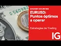 Estrategias con Eduardo Bolinches | EURUSD | Productos cotizados: Warrants, Turbos y Multis