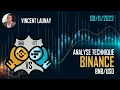 BINANCE : Alameda (FTX) impacte également le BNB