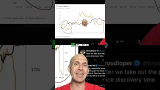 BITCOIN CZ Predicts $1M Bitcoin: Is a Surge Coming? #Bitcoin2025 #BTCMillion #CryptoBullRun