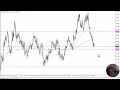 EUR/USD Forecast October 22, 2024