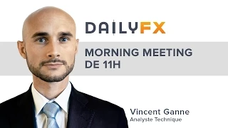 CAD/JPY USDCAD et CADJPY : deux stratégies FX à court terme!