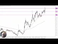 USD/MXN - USD/MXN Forecast November 12, 2024