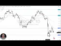 USD/CHF Analysis: US Dollar Drops Hard