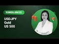 Midweek Technical Look: 16/04/2024 - USDJPY, Gold, US 500