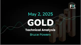 GOLD - USD XAU/USD Price Forecast Today, Technical Analysis (May 02): Gold Consolidates Today
