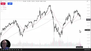 USD/JPY USD/JPY Analysis: US Dollar Plunges Against the Yen