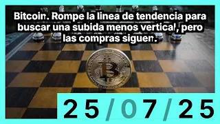 BITCOIN Bitcoin. Rompe la linea de tendencia para buscar una subida menos vertical, pero las compras siguen.