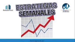 AUD/USD ESTRATEGIAS SEMANALES - EURUSD, AUDUSD, USDJPY, IBEX35, DAX30 & SP500