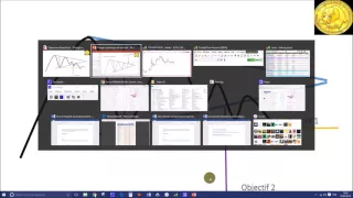 PIXIUM VISION Analyse technique Pixium Vision [15/05/2016]