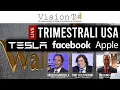 Tesla, Facebook, Apple: oggi trimestrali usa con Angelo Ciavarella, Tony Puviani e Massimo Vita