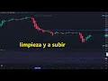 13012025 👉 Operacion limpieza en #ethereum 👉 otra mas 👉 nos estamos acostrumbrando #eth #ethusd