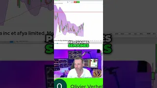 Trading: Analyse Technique Gagnante +18% (Prochaines Semaines!)