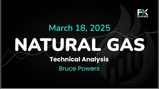 Natural Gas Price Forecast Today, Technical Analysis (March 18): NatGas Consolidates in Narrow Range