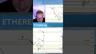 ETHEREUM ETHEREUM Impulsion haussière confirmée #eth #bourse #ethereum #marchésfinanciers #finance #actualité