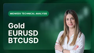 GOLD - USD Technical Analysis on Gold, EURUSD, BTCUSD
