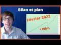 100% en 1 mois.. Réaliste ou fiction ? - Avant Bourse TradOx