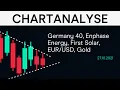 Germany 40, Enphase Energy, First Solar, EUR/USD, Gold ( CMC BBQ 27.10.21)