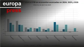 El FMI rebaja de forma generalizada sus previsiones, con la excepción de España