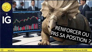 CAC40 INDEX Trading CAC40 (+0.12%): backtest du Stop and reverse !