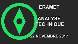 ERAMET Avis d’Expert Eramet: Turbo Infini Call 21AOB