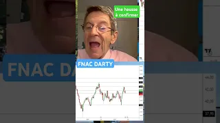 FNAC DARTY #fnac #darty Un schéma haussier à confirmer #bourse #marchésfinanciers #finance #actualités