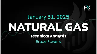 KEY Natural Gas Price Forecast Today, Technical Analysis (January 31): NatGas Tests Key Support