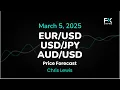 EUR/USD, USD/JPY, AUD/USD Price Forecast Today: Euro, Yen, Dollar Technical Analysis (March 05)