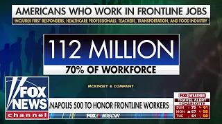 Indianapolis 500 honors frontline workers