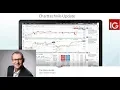 NZD/USD - Charttechnik Update - 14.05.2018 | IG Deutschland