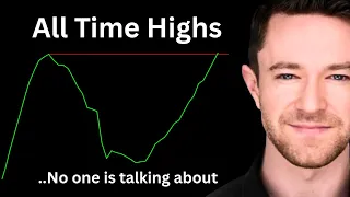 BITCOIN All Time Highs Right Now | M2 Liquidity | Crypto | Live Bitcoin Trading