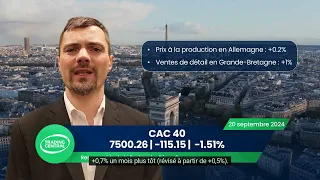 ESKER Bourse 20/9: Cac40 -1.51%, Actualité des valeurs Esker & Hermès, Analyse Technique Schneider