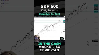 S&P500 INDEX S&amp;P 500 Daily Price Forecast and Technical Analysis for FX Empire (12/23) #spx #trading #SP500